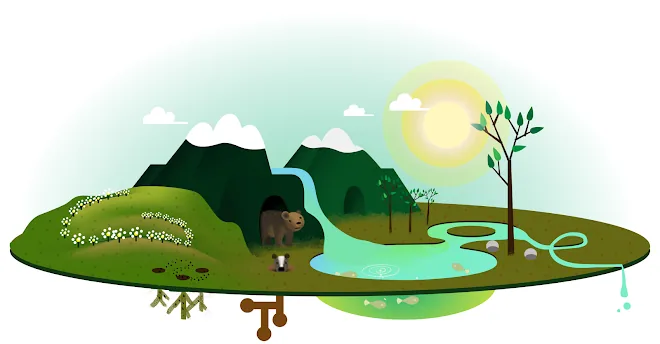 Earth Day Nature Scene Google Doodle, 2013